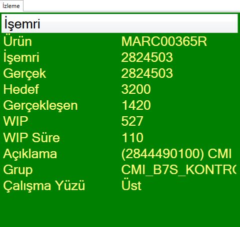 Üretim hattında Kanban ve WIP (Work in Progress) hesabı.