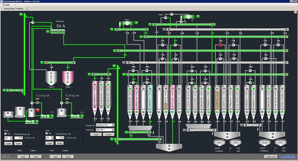 product silos